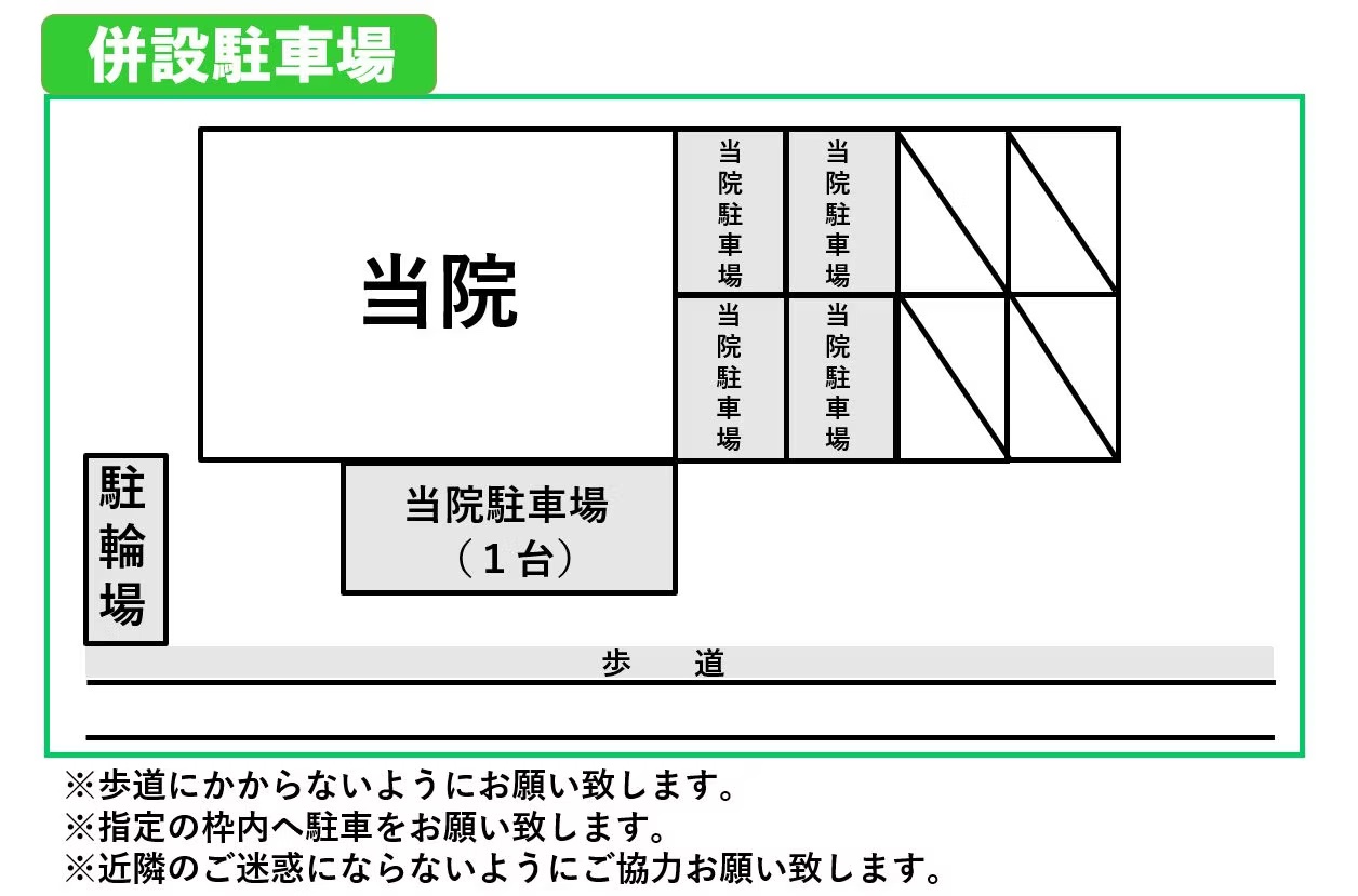 なかごえ接骨院の併設駐車場の区画を示した案内図